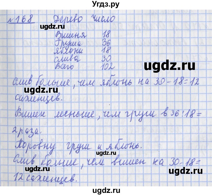 ГДЗ (Решебник №1) по математике 4 класс (рабочая тетрадь) Рудницкая В.Н. / часть 2. упражнение / 168