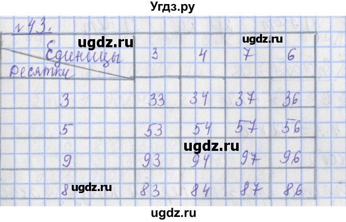 ГДЗ (Решебник №1) по математике 4 класс (рабочая тетрадь) Рудницкая В.Н. / часть 2. упражнение / 43