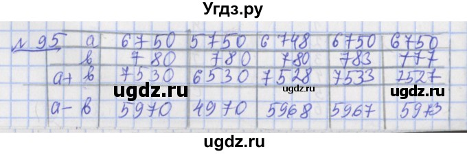 ГДЗ (Решебник №1) по математике 4 класс (рабочая тетрадь) Рудницкая В.Н. / часть 2. упражнение / 95