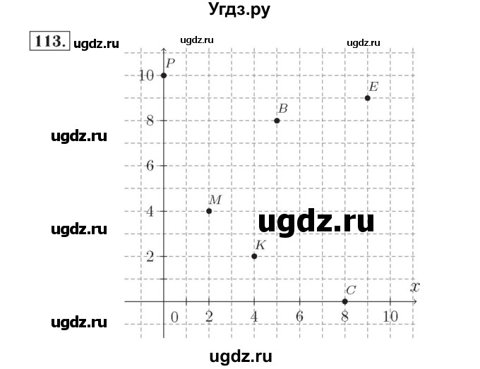 ГДЗ (Решебник №2) по математике 4 класс (рабочая тетрадь) Рудницкая В.Н. / часть 1. упражнение / 113