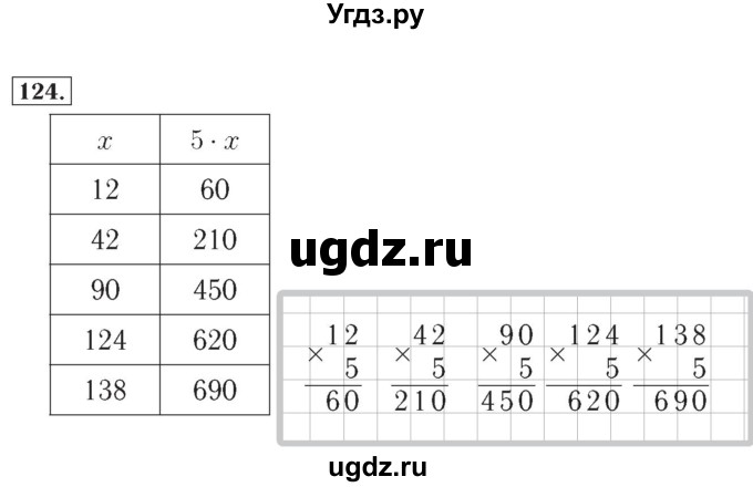 ГДЗ (Решебник №2) по математике 4 класс (рабочая тетрадь) Рудницкая В.Н. / часть 1. упражнение / 124