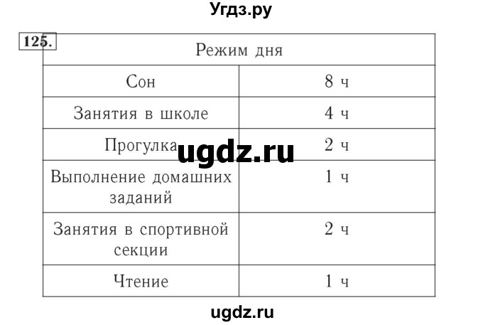 ГДЗ (Решебник №2) по математике 4 класс (рабочая тетрадь) Рудницкая В.Н. / часть 1. упражнение / 125