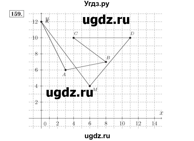 ГДЗ (Решебник №2) по математике 4 класс (рабочая тетрадь) Рудницкая В.Н. / часть 1. упражнение / 159