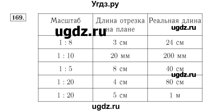 ГДЗ (Решебник №2) по математике 4 класс (рабочая тетрадь) Рудницкая В.Н. / часть 1. упражнение / 169