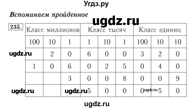 ГДЗ (Решебник №2) по математике 4 класс (рабочая тетрадь) Рудницкая В.Н. / часть 1. упражнение / 235
