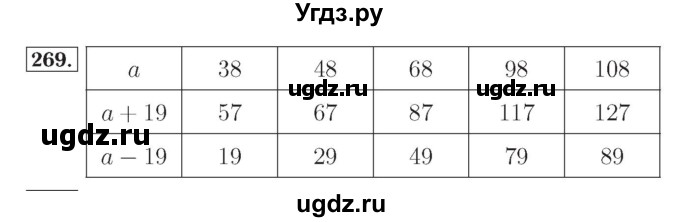 ГДЗ (Решебник №2) по математике 4 класс (рабочая тетрадь) Рудницкая В.Н. / часть 1. упражнение / 269