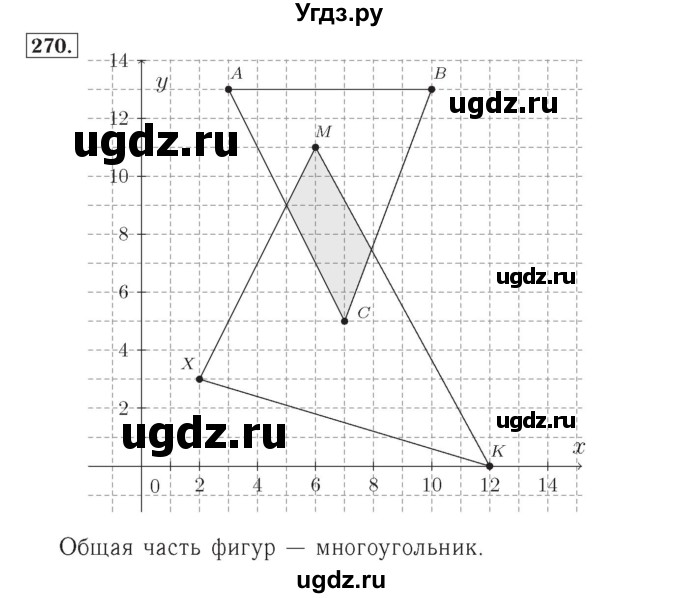 ГДЗ (Решебник №2) по математике 4 класс (рабочая тетрадь) Рудницкая В.Н. / часть 1. упражнение / 270