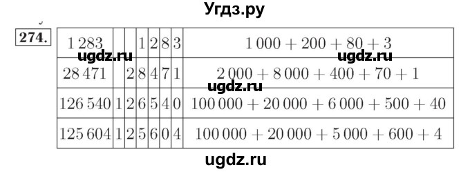 ГДЗ (Решебник №2) по математике 4 класс (рабочая тетрадь) Рудницкая В.Н. / часть 1. упражнение / 274