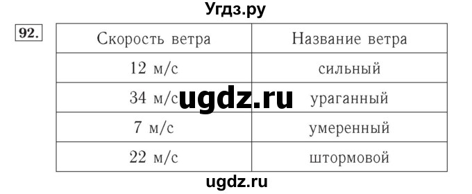 ГДЗ (Решебник №2) по математике 4 класс (рабочая тетрадь) Рудницкая В.Н. / часть 1. упражнение / 92
