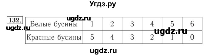 ГДЗ (Решебник №2) по математике 4 класс (рабочая тетрадь) Рудницкая В.Н. / часть 2. упражнение / 132