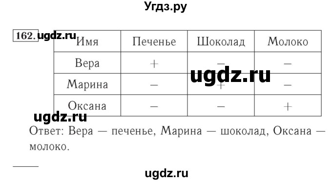 ГДЗ (Решебник №2) по математике 4 класс (рабочая тетрадь) Рудницкая В.Н. / часть 2. упражнение / 162