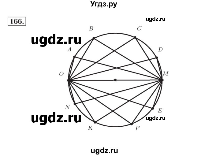 ГДЗ (Решебник №2) по математике 4 класс (рабочая тетрадь) Рудницкая В.Н. / часть 2. упражнение / 167