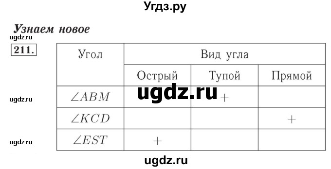 ГДЗ (Решебник №2) по математике 4 класс (рабочая тетрадь) Рудницкая В.Н. / часть 2. упражнение / 211