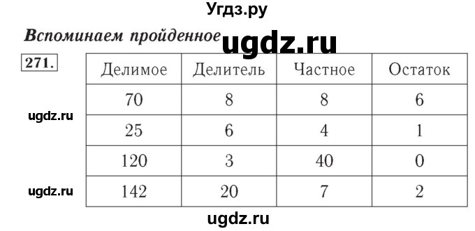 ГДЗ (Решебник №2) по математике 4 класс (рабочая тетрадь) Рудницкая В.Н. / часть 2. упражнение / 271