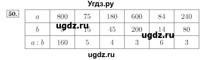 ГДЗ (Решебник №2) по математике 4 класс (рабочая тетрадь) Рудницкая В.Н. / часть 2. упражнение / 50