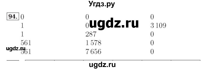 ГДЗ (Решебник №2) по математике 4 класс (рабочая тетрадь) Рудницкая В.Н. / часть 2. упражнение / 94