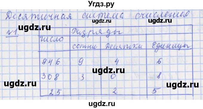 ГДЗ (Решебник №1) по математике 4 класс (рабочая тетрадь) Рудницкая В.Н. / часть 1. упражнение / 1