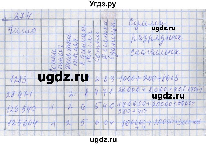 ГДЗ (Решебник №1) по математике 4 класс (рабочая тетрадь) Рудницкая В.Н. / часть 1. упражнение / 274