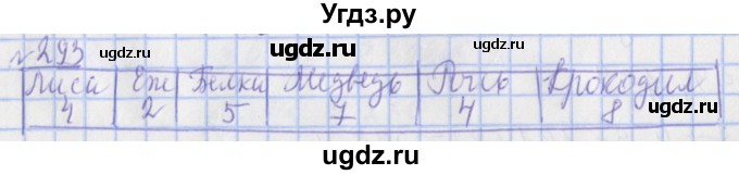 ГДЗ (Решебник №1) по математике 4 класс (рабочая тетрадь) Рудницкая В.Н. / часть 1. упражнение / 293