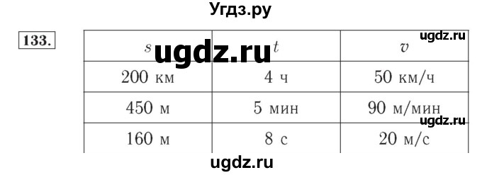 ГДЗ (Решебник №2) по математике 4 класс (рабочая тетрадь) Рудницкая В.Н. / часть 1. упражнение / 133