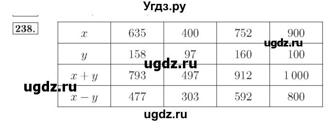 ГДЗ (Решебник №2) по математике 4 класс (рабочая тетрадь) Рудницкая В.Н. / часть 1. упражнение / 238