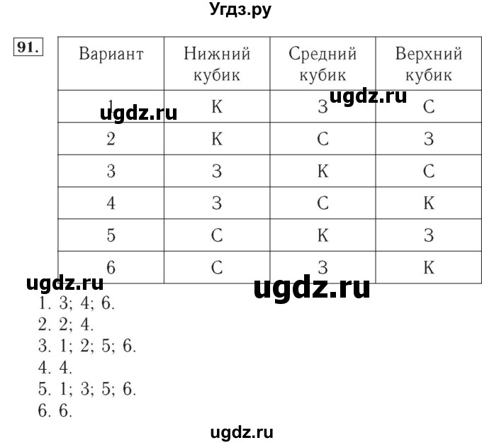 ГДЗ (Решебник №2) по математике 4 класс (рабочая тетрадь) Рудницкая В.Н. / часть 2. упражнение / 91