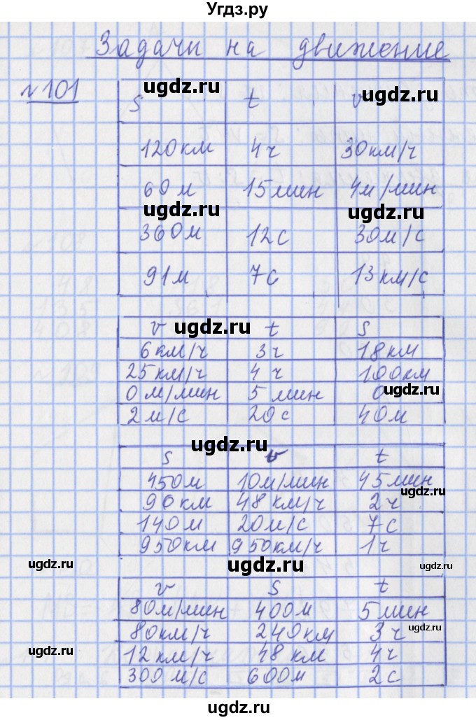ГДЗ (Решебник №1) по математике 4 класс (рабочая тетрадь) Рудницкая В.Н. / часть 1. упражнение / 101