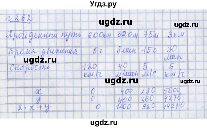 ГДЗ (Решебник №1) по математике 4 класс (рабочая тетрадь) Рудницкая В.Н. / часть 1. упражнение / 262