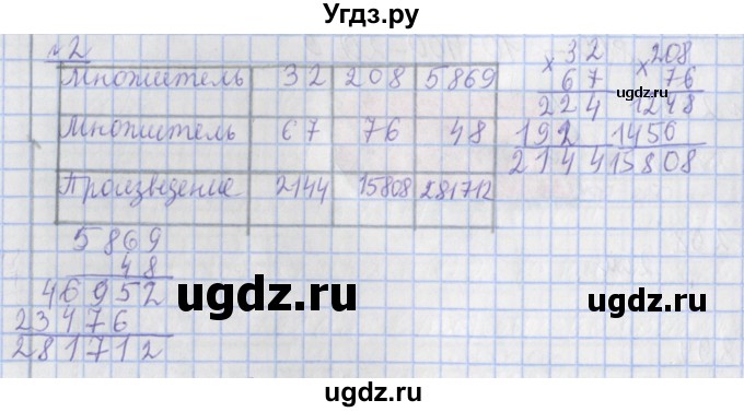 ГДЗ (Решебник №1) по математике 4 класс (рабочая тетрадь) Рудницкая В.Н. / часть 2. упражнение / 2