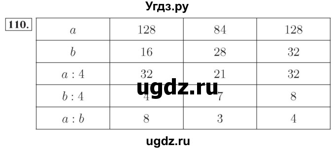 ГДЗ (Решебник №2) по математике 4 класс (рабочая тетрадь) Рудницкая В.Н. / часть 2. упражнение / 110