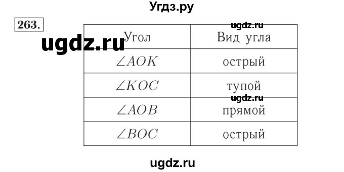 ГДЗ (Решебник №2) по математике 4 класс (рабочая тетрадь) Рудницкая В.Н. / часть 2. упражнение / 263