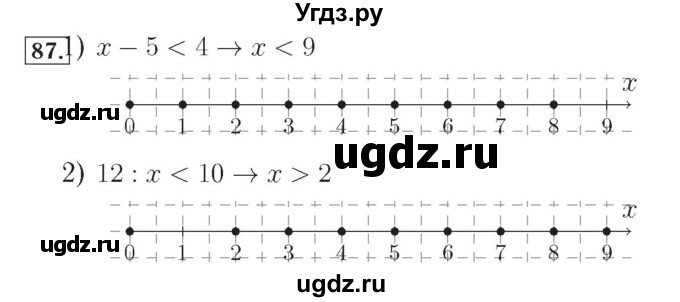 ГДЗ (Решебник №2) по математике 4 класс (рабочая тетрадь) Рудницкая В.Н. / часть 2. упражнение / 87