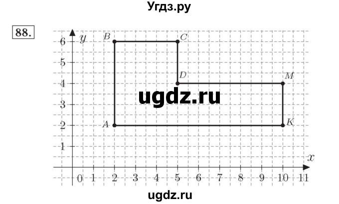 ГДЗ (Решебник №2) по математике 4 класс (рабочая тетрадь) Рудницкая В.Н. / часть 2. упражнение / 88