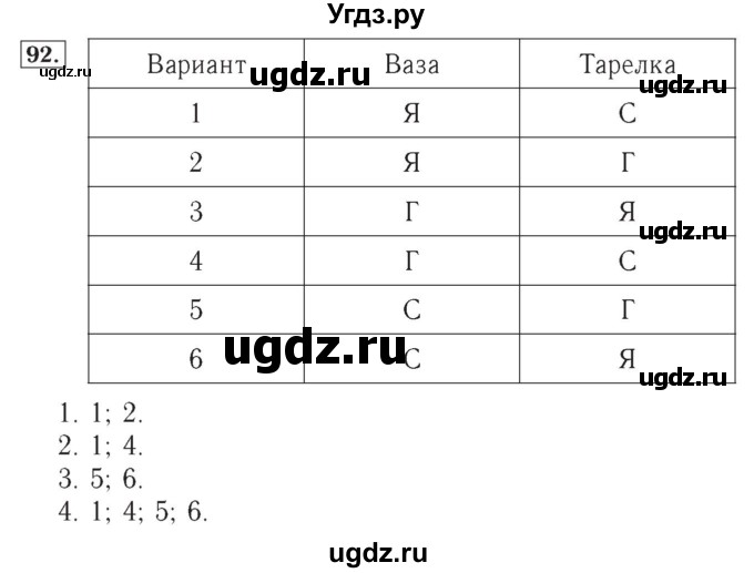 ГДЗ (Решебник №2) по математике 4 класс (рабочая тетрадь) Рудницкая В.Н. / часть 2. упражнение / 92