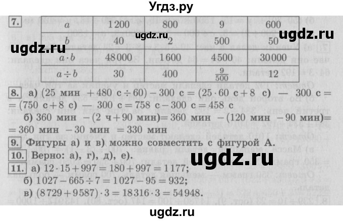 ГДЗ (Решебник №2 к учебнику 2016) по математике 4 класс Т.Е. Демидова / часть 2. страница / 61