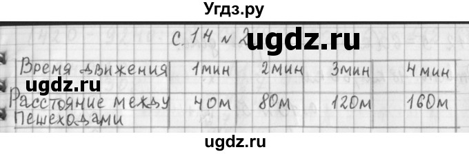 ГДЗ (Решебник №1 к учебнику 2016) по математике 4 класс Т.Е. Демидова / часть 3. страница / 14(продолжение 2)