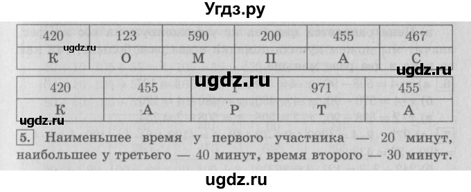 ГДЗ (Решебник №2 к учебнику 2016) по математике 4 класс Т.Е. Демидова / часть 1. страница / 27(продолжение 2)