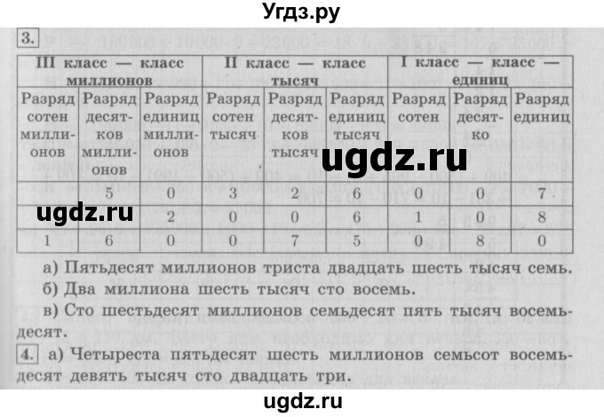 ГДЗ (Решебник №2 к учебнику 2016) по математике 4 класс Т.Е. Демидова / часть 1. страница / 75
