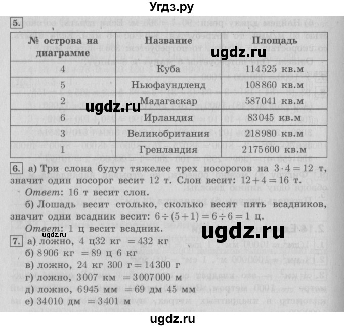 ГДЗ (Решебник №2 к учебнику 2016) по математике 4 класс Т.Е. Демидова / часть 1. страница / 91(продолжение 2)