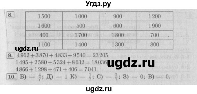 ГДЗ (Решебник №2 к учебнику 2016) по математике 4 класс Т.Е. Демидова / часть 2. страница / 21(продолжение 2)