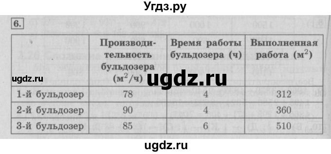 ГДЗ (Решебник №2 к учебнику 2016) по математике 4 класс Т.Е. Демидова / часть 2. страница / 23(продолжение 2)