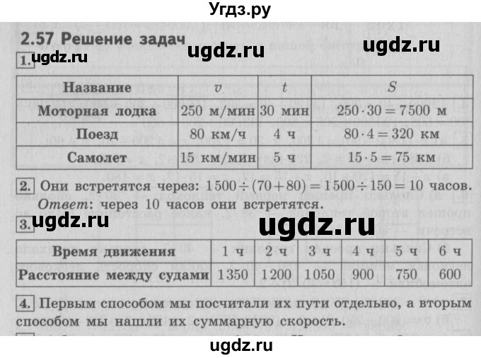 ГДЗ (Решебник №2 к учебнику 2016) по математике 4 класс Т.Е. Демидова / часть 2. страница / 90