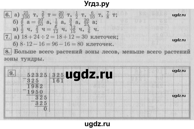 ГДЗ (Решебник №2 к учебнику 2016) по математике 4 класс Т.Е. Демидова / часть 3. страница / 55