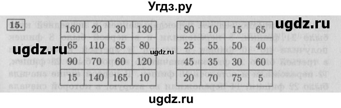 ГДЗ (Решебник №2 к учебнику 2016) по математике 4 класс Т.Е. Демидова / часть 3. страница / 94