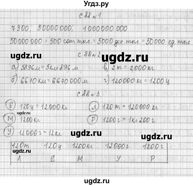 ГДЗ (Решебник к учебнику 2017) по математике 4 класс Т.Е. Демидова / часть 1. страница / 88