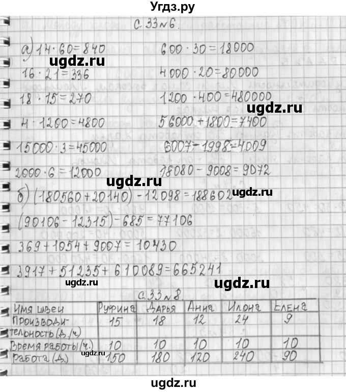 ГДЗ (Решебник к учебнику 2017) по математике 4 класс Т.Е. Демидова / часть 2. страница / 33