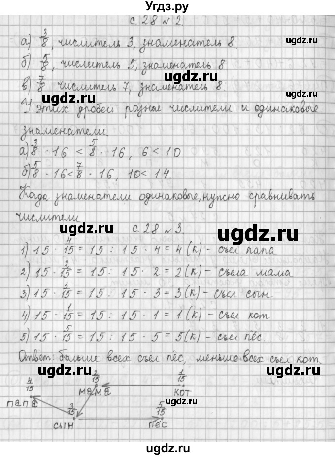 ГДЗ (Решебник №1 к учебнику 2016) по математике 4 класс Т.Е. Демидова / часть 1. страница / 28(продолжение 2)