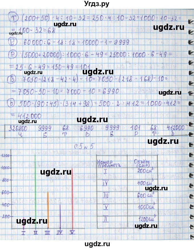 ГДЗ (Решебник №1 к учебнику 2016) по математике 4 класс Т.Е. Демидова / часть 2. страница / 5(продолжение 2)