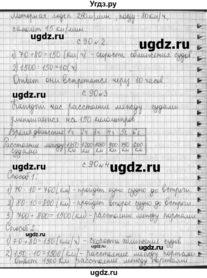 ГДЗ (Решебник №1 к учебнику 2016) по математике 4 класс Т.Е. Демидова / часть 2. страница / 90(продолжение 2)