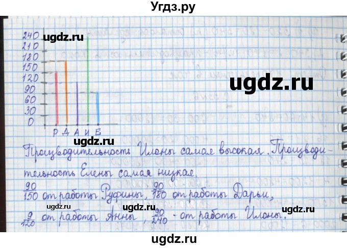 ГДЗ (Решебник №1 к учебнику 2016) по математике 4 класс Т.Е. Демидова / часть 2. страница / 33(продолжение 2)